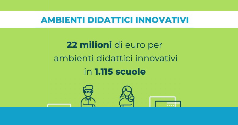 Scuola digitale, online la graduatorie per la creazione di ambienti didattici innovativi