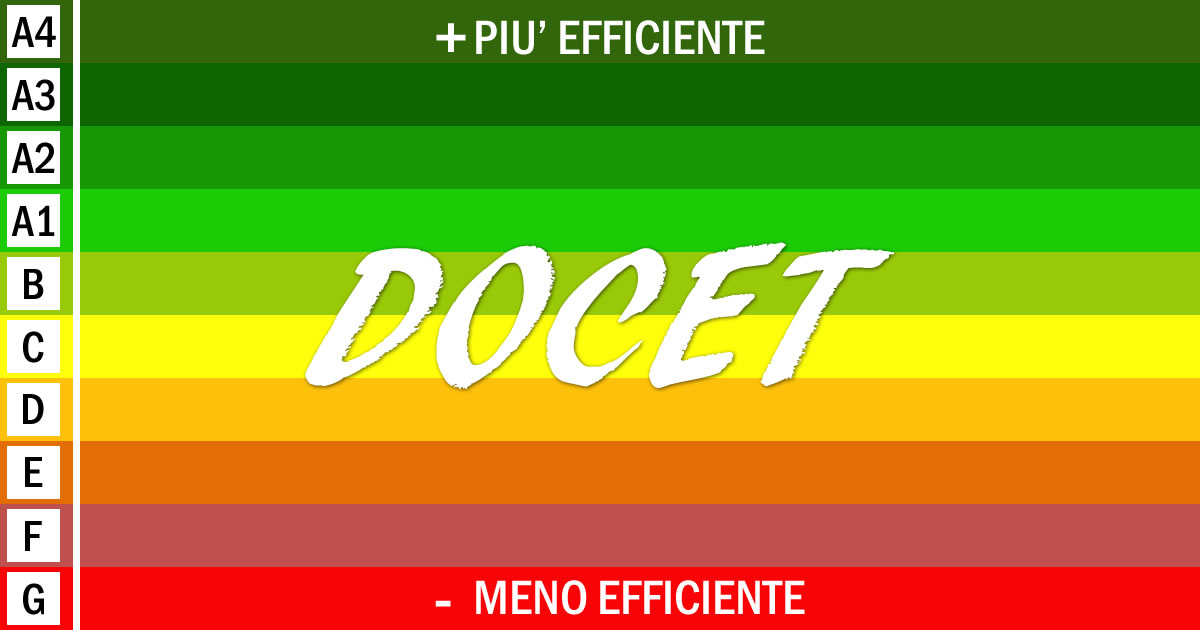 Certificazione Energetica: disponibile la versione aggiornata del DOCET
