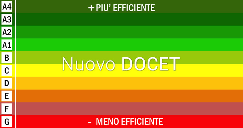 nuovo docet