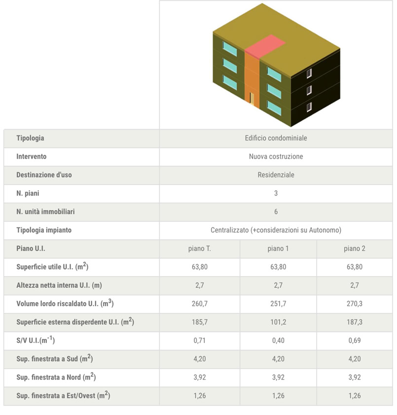 Consorzio Poroton