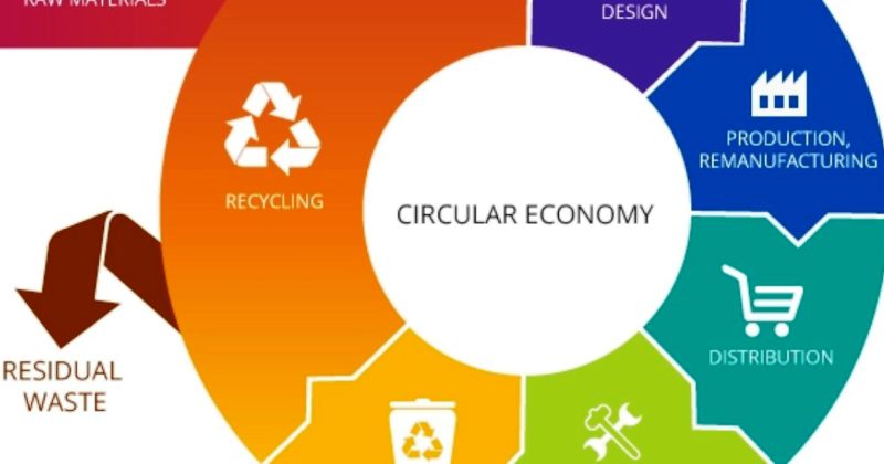 Nuove direttive europee: disincentivate le discariche