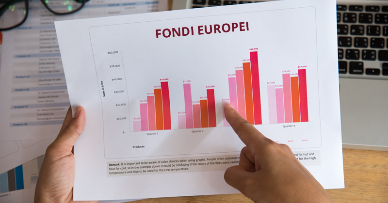 Regione Abruzzo e Fondi Europei: obiettivo pieno utilizzo raggiunto