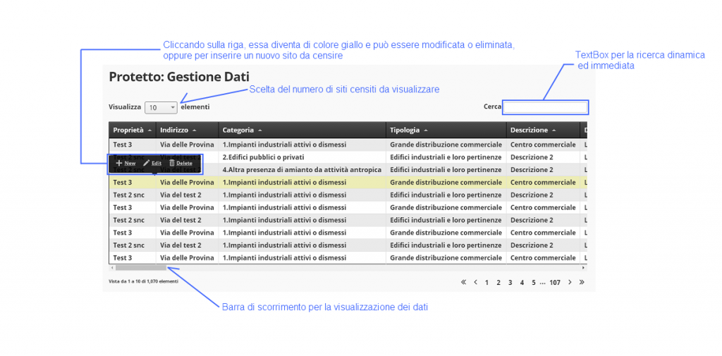 Gestione dati