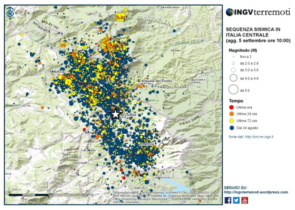 INGV