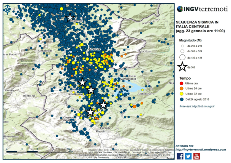 INGV