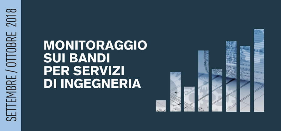 Servizi di Ingegneria: ad ottobre ribasso medio del 33,8%