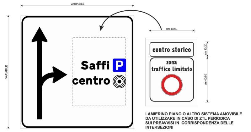 ZTL: Ecco le linee guida Mit per la regolamentazione