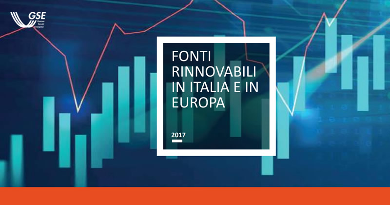 Rinnovabili, dal GSE un'analisi sulla diffusione delle FER a livello regionale, nazionale ed europeo