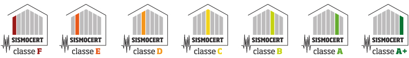 Sismocert